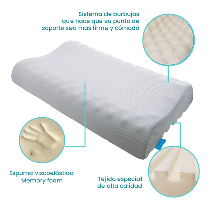 Almohada Memory Foam